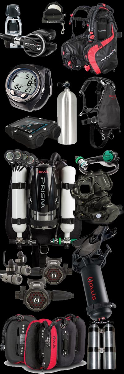 Rental Gear